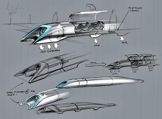 hyperloop