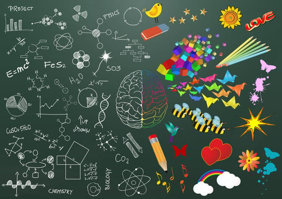 chalkboard with left side math related and right side art related images and icons