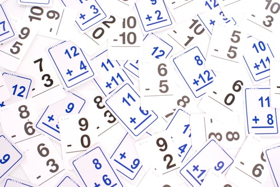 Math addition and subtraction flashcards used for fact fluency