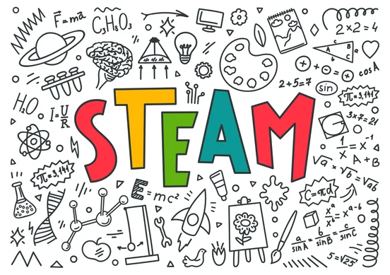 scientific literacy and critical thinking skills reflection Measuring The Impact of STEAM Education