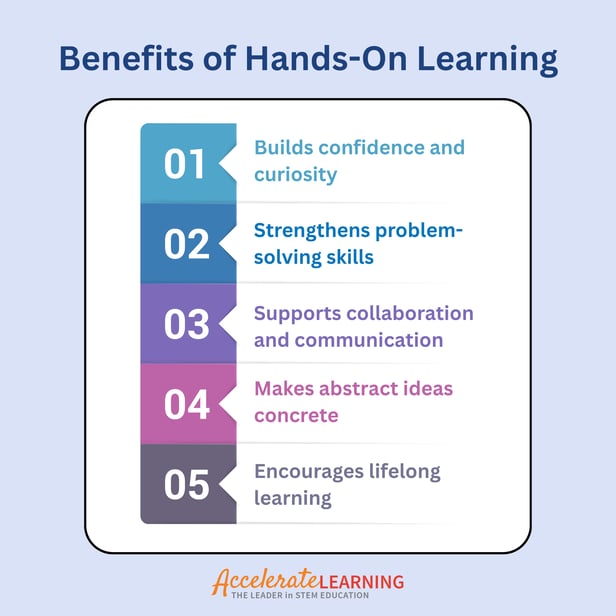 Benefits of Hands-On Learning