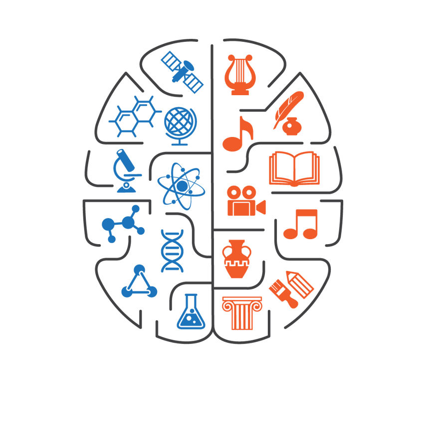 STEM or STEAM What's the Difference?