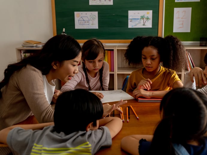 Elementary Math Curriculum