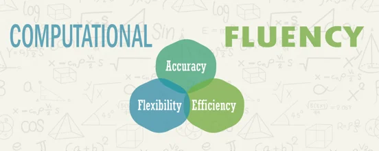 scientific literacy and critical thinking skills reflection What is Computational Fluency?