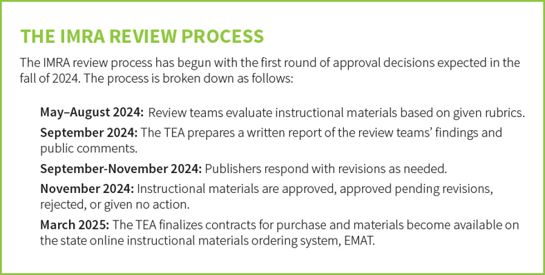 An image showing the dates of the IMRA review process