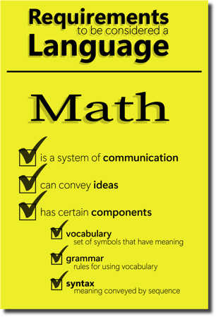 An image of a checklist showing the requirements of a language and how math fits within these parameters. 