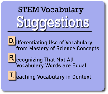 Graphic displaying suggestions for overcoming challenges in teaching STEM vocab
