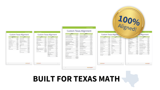 STEMscopes Math Texas 100% Aligned to TEKS and ELPS