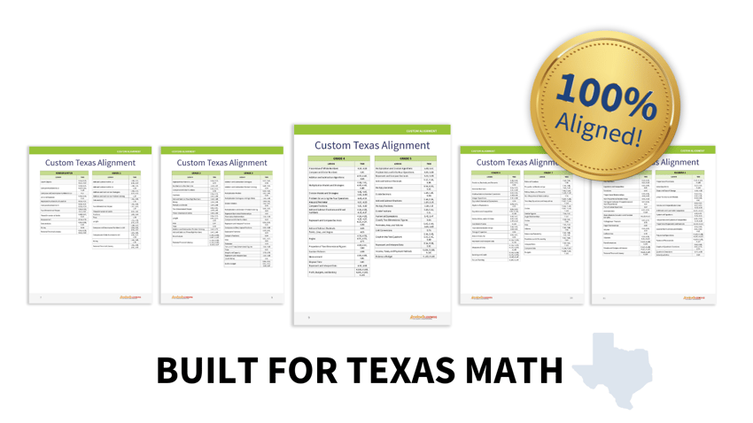 STEMscopes Texas Math Cutom TEKS & ELSPS Alignment 