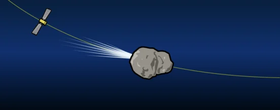 scientific literacy and critical thinking skills reflection Bringing NASA’s DART Mission into the Classroom