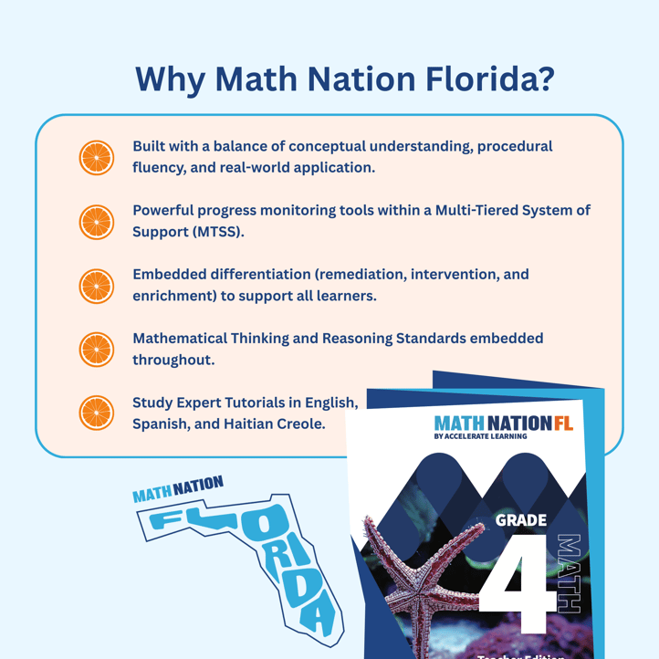 Whats Inside Math Nation Florida (1)