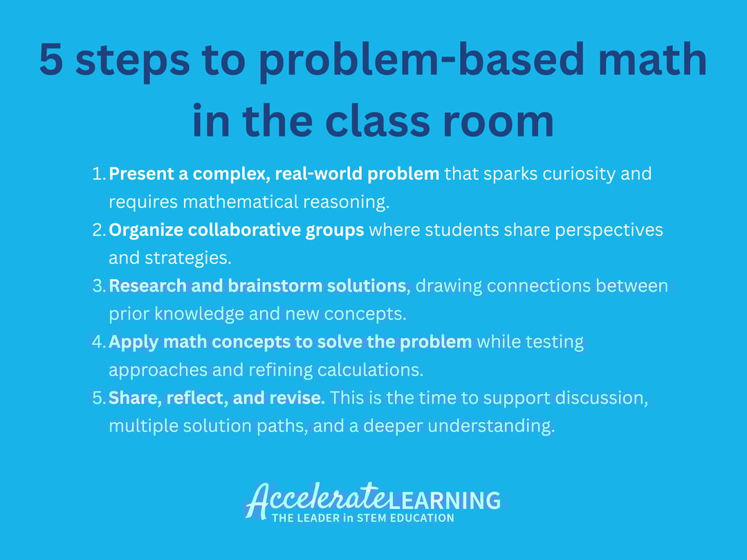 problem based learning steps