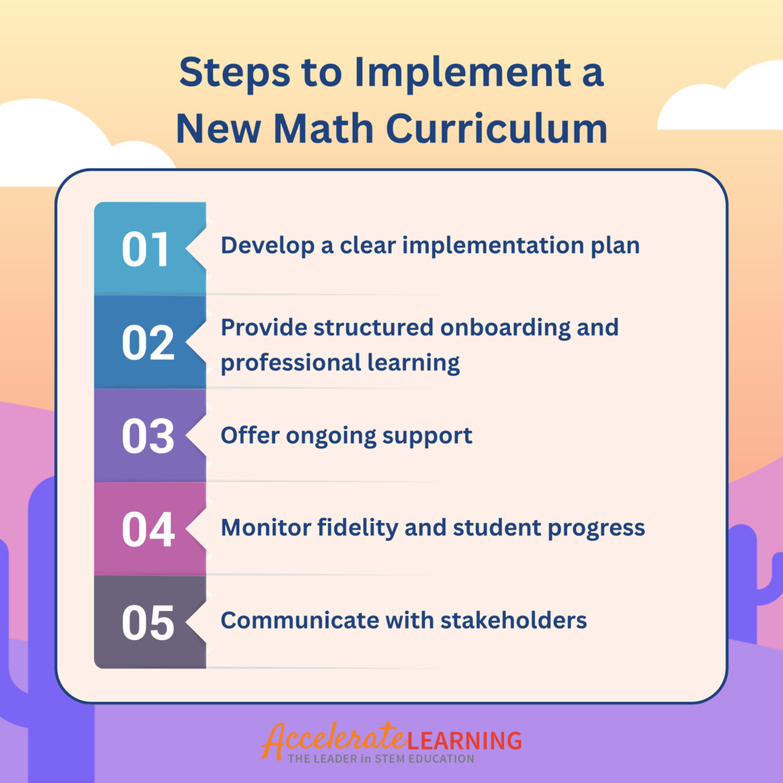 How to Choose a New Math Curriculum: What Schools Should Be Asking
