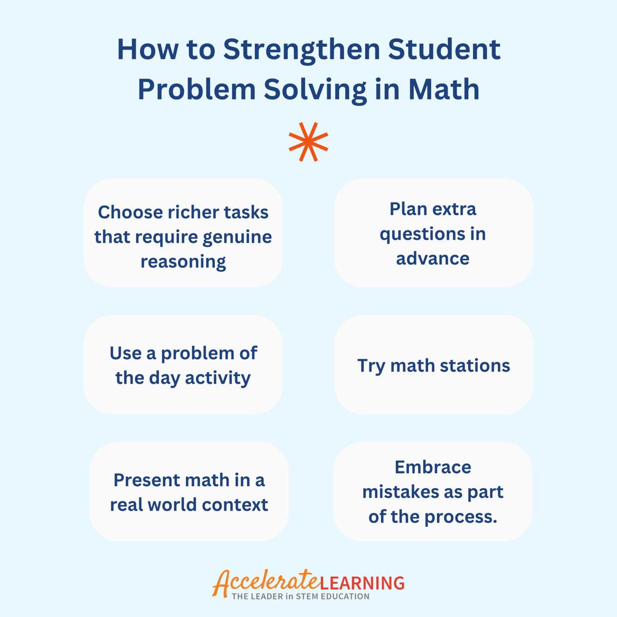 Problem Solving in Mathematics: Teaching for Understanding