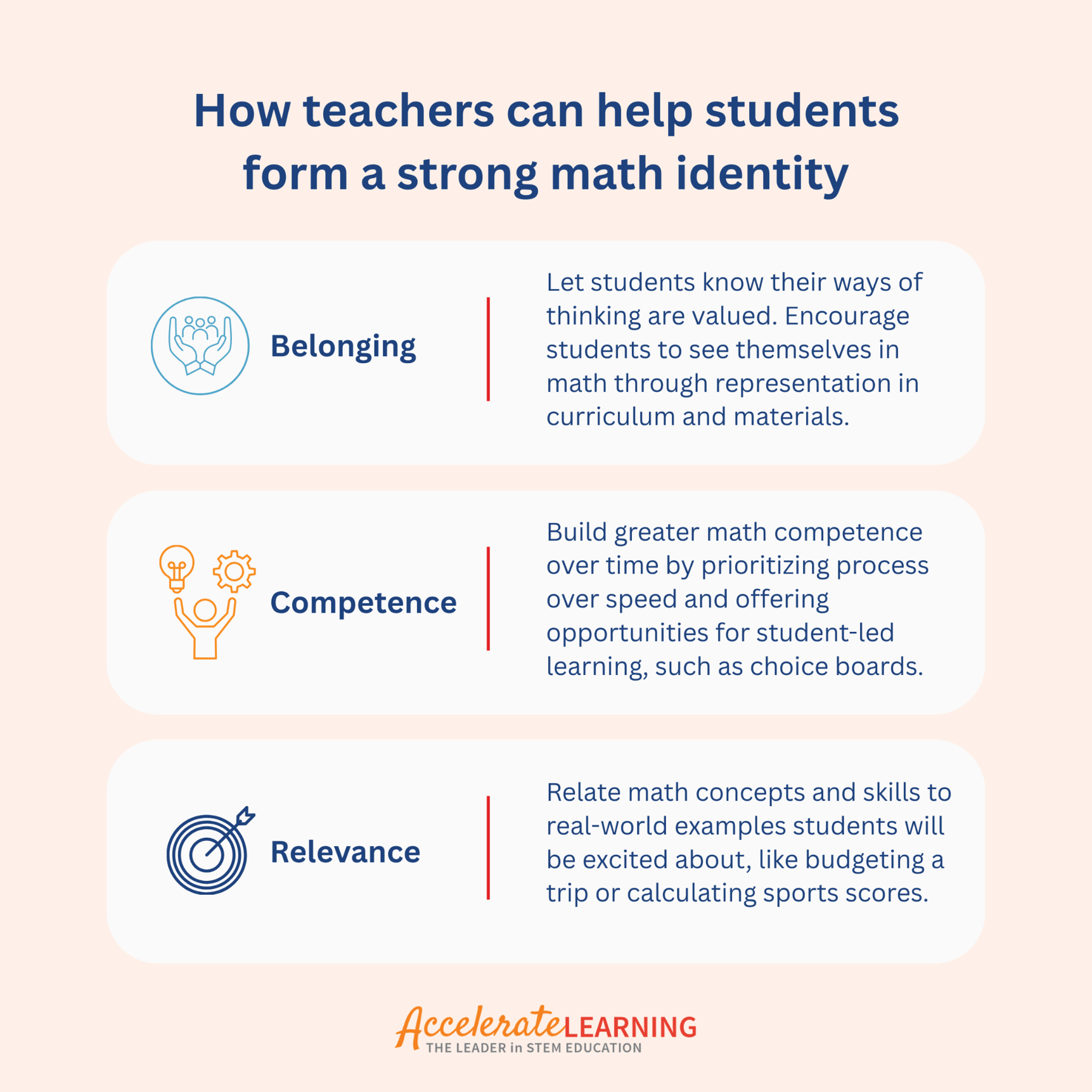 Abeing Math How to Help Students Find Their Math Identity