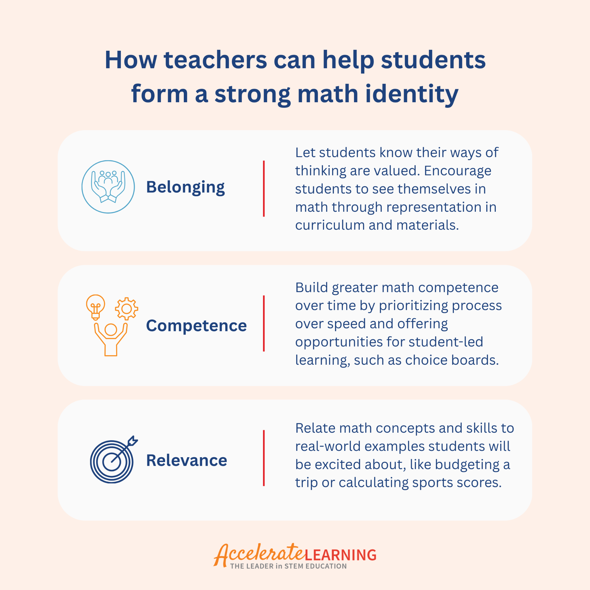 Positive Math Identity How to Help Students Find Their Math Identity