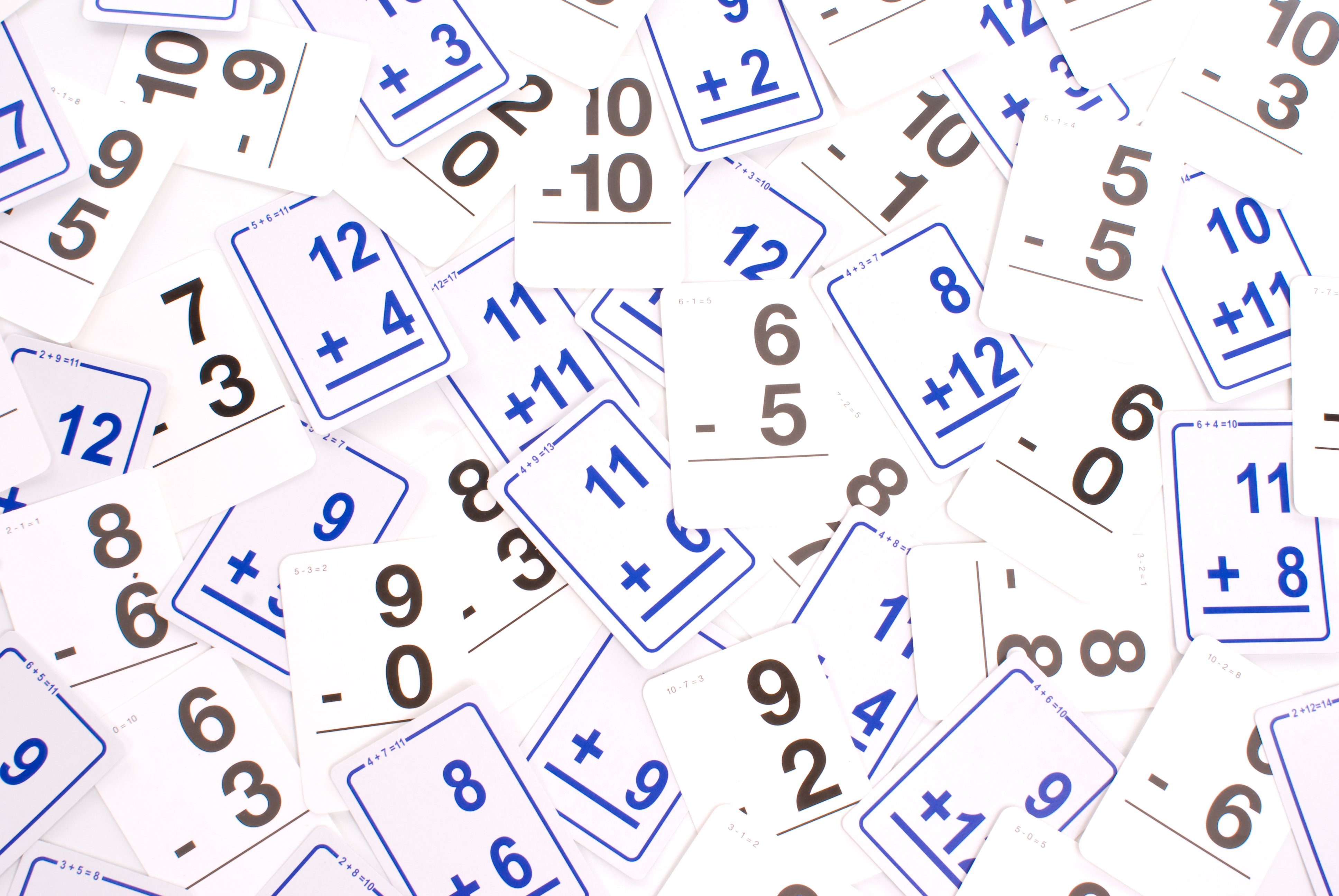 Fact Fluency in Math: Everything You Need To Know